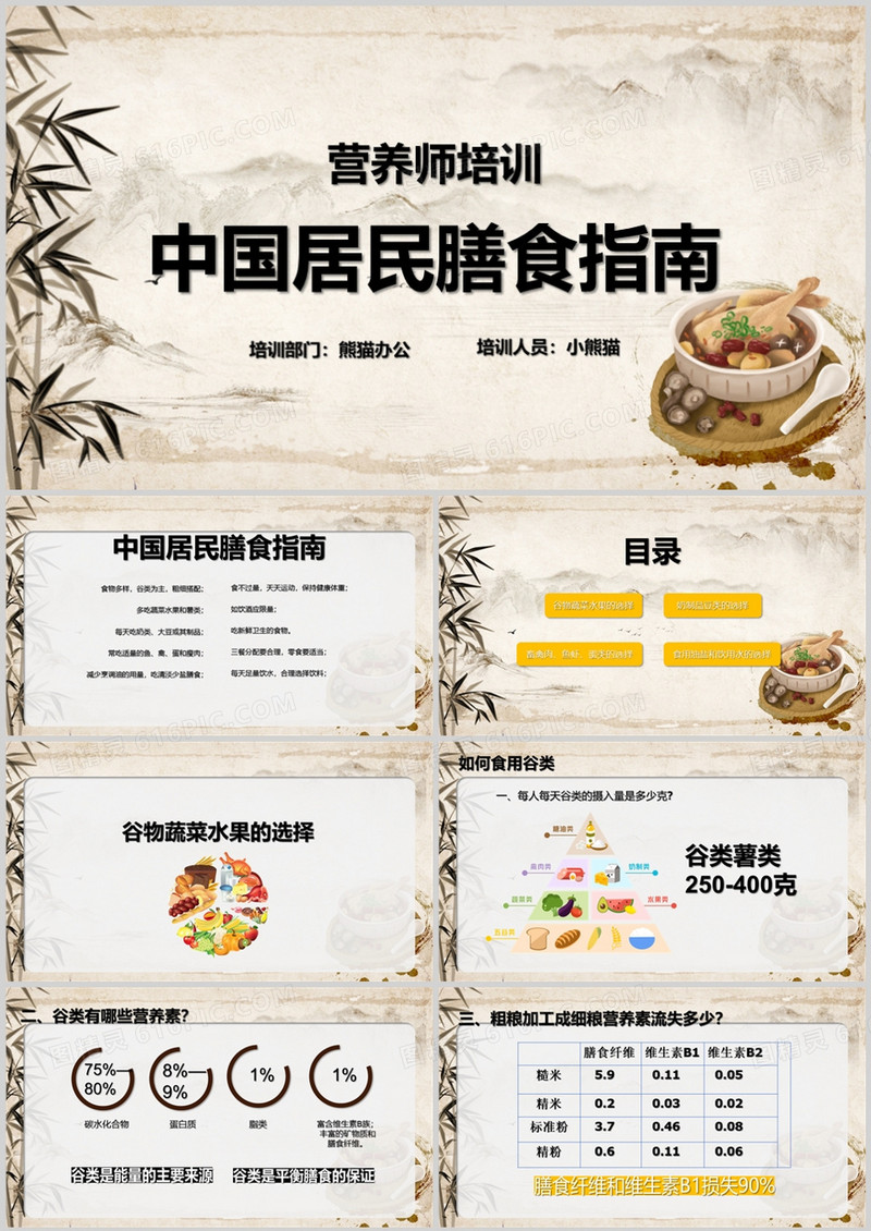 大气中国居民膳食指南营养师培训PPT模板