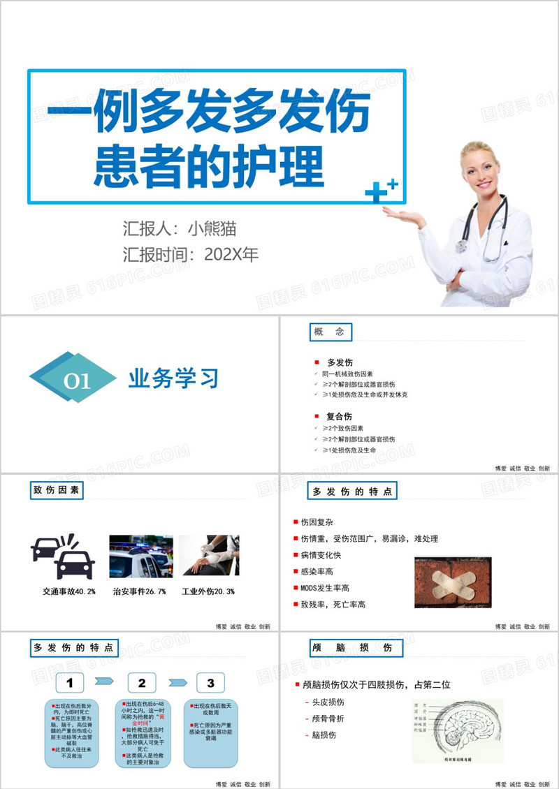 简约一例多发伤患者的护理多发伤护理查房PPT模版
