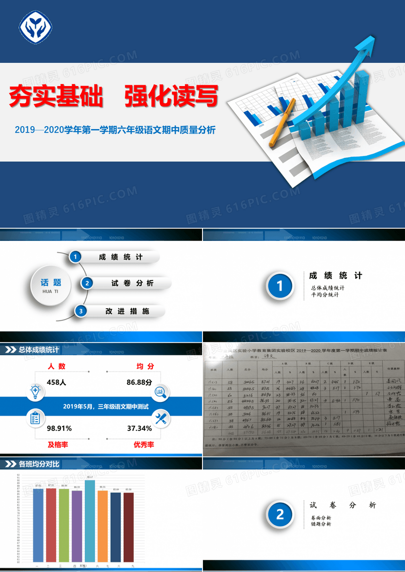 部编六年级语文上册期中质量测查分析