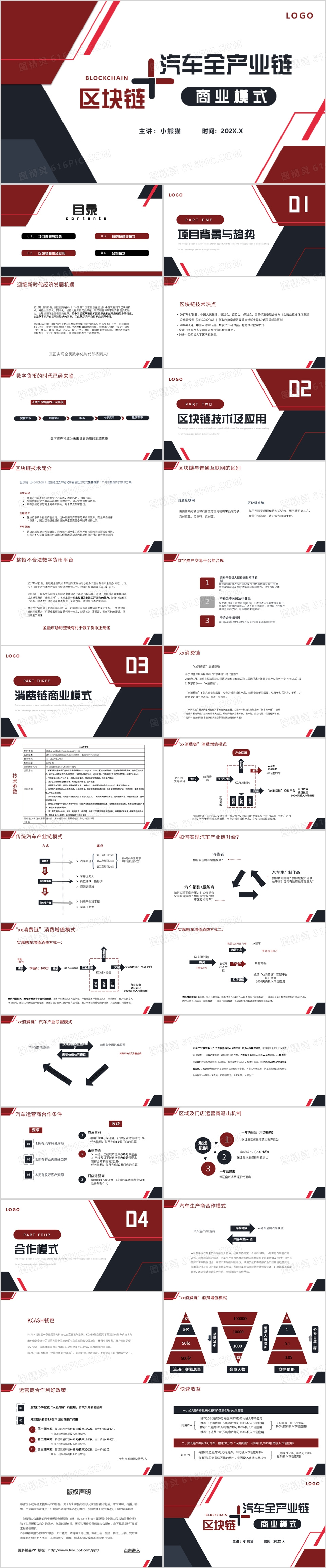 区块链汽车全产业链商业报告PPT模板免费下载_编号1xqcly07v_图精灵