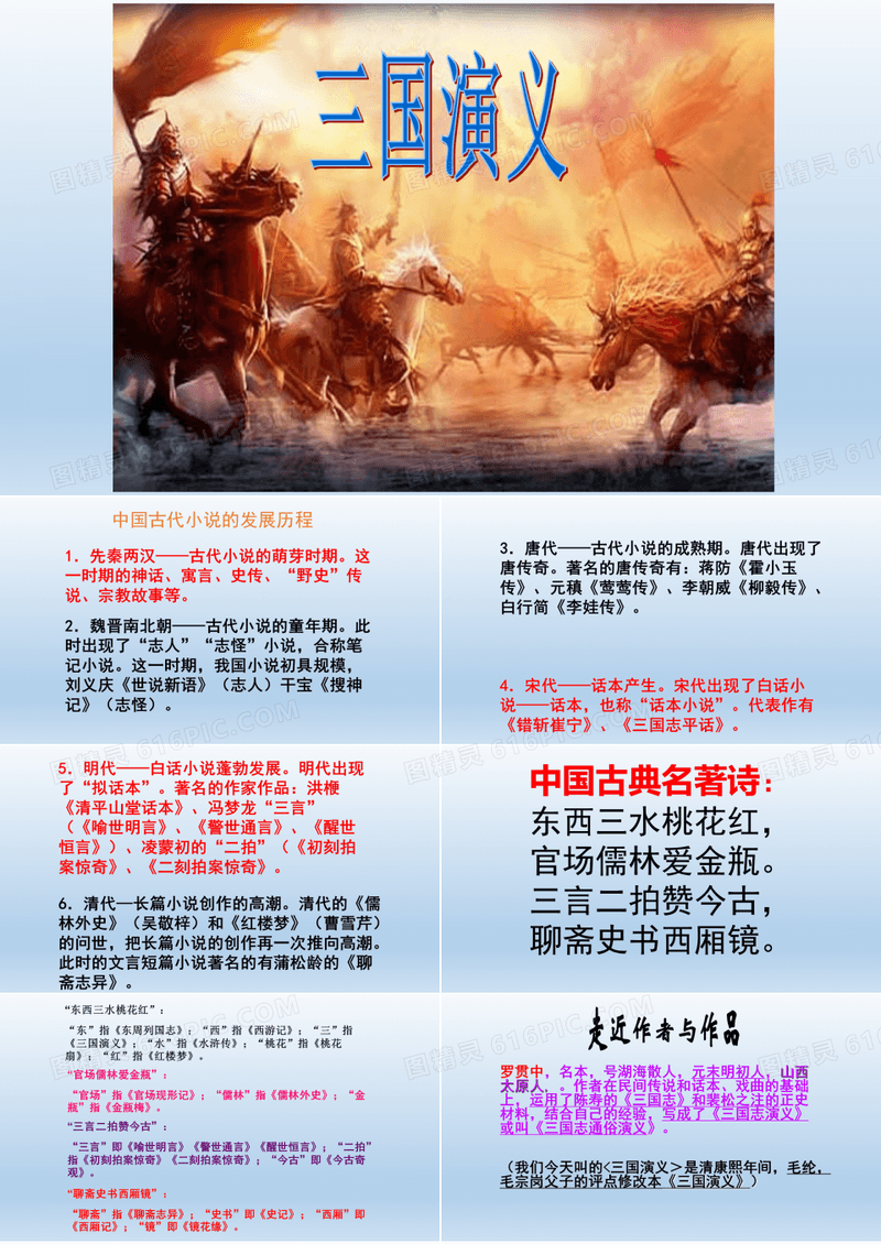 三国演义名著导读