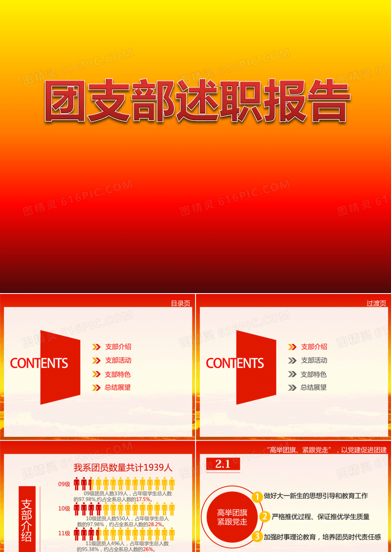 团支书述职报告ppt模板