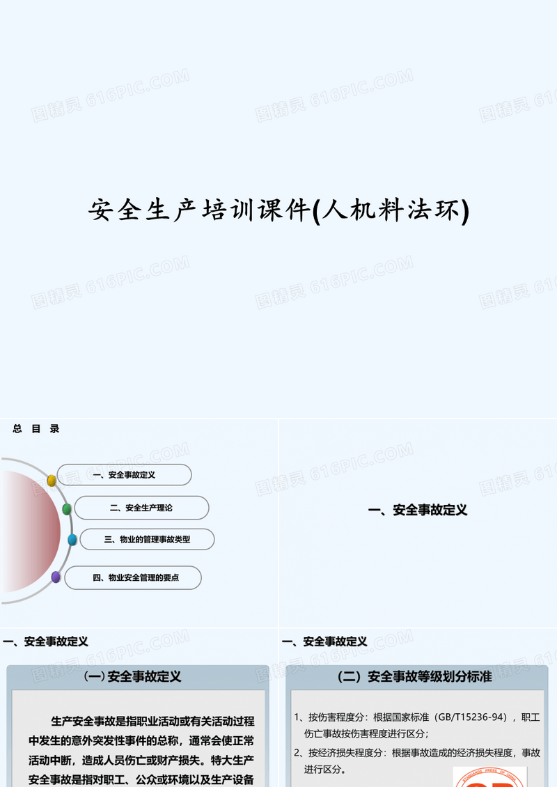 安全生产培训课件(人机料法环) PPT
