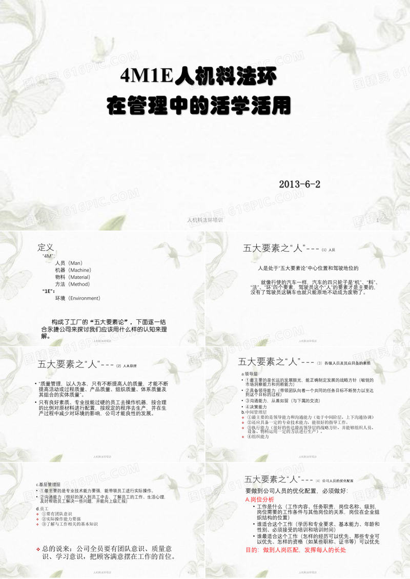 人机料法环培训ppt课件