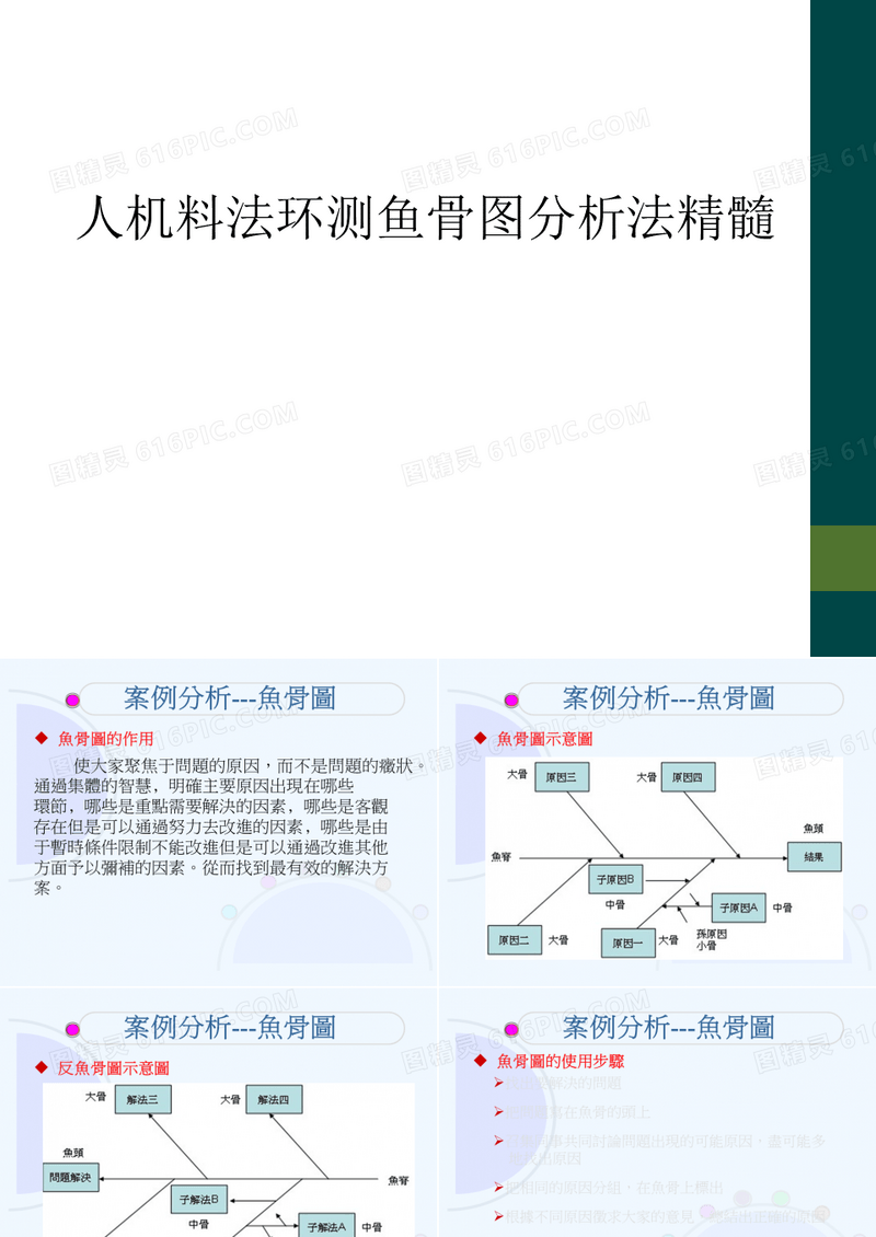 人机料法环测鱼骨图分析法精髓