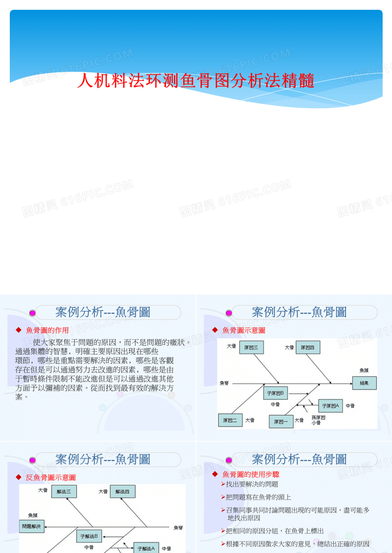 人机料法环测鱼骨图分析法精髓