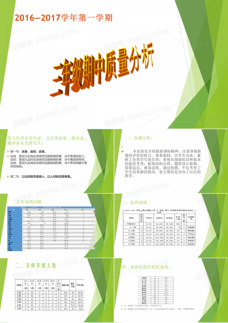三年级语文期中考试质量分析