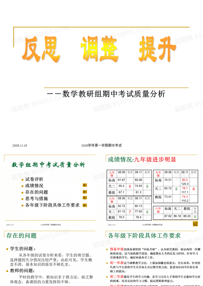 数学教研组期中考试质量分析