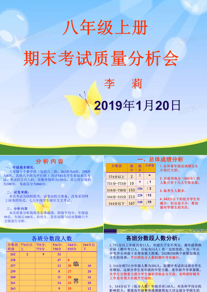 八年级期末质量分析