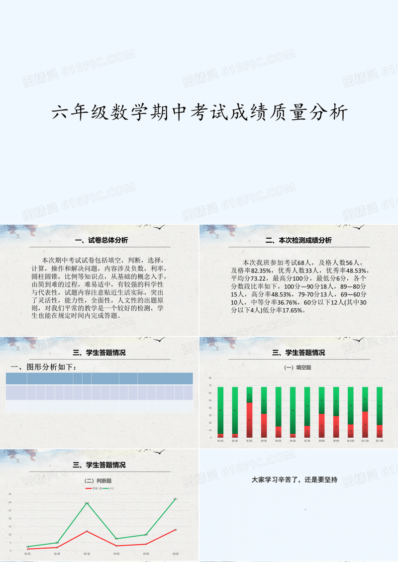 六年级数学期中考试成绩质量分析
