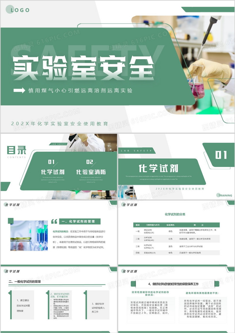 绿色简约风化学实验室安全知识PPT模板