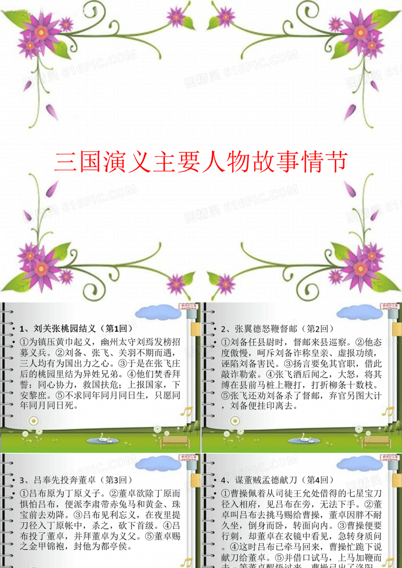 三国演义内容概括