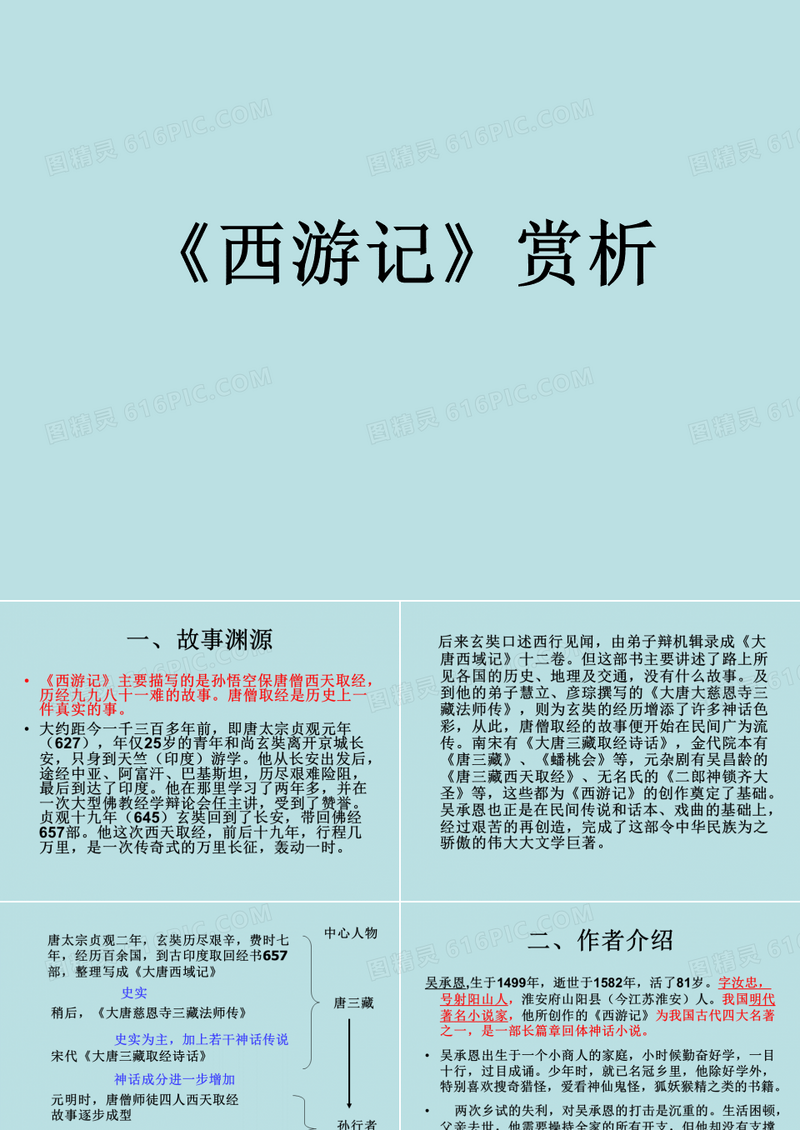 《西游记》赏析课件
