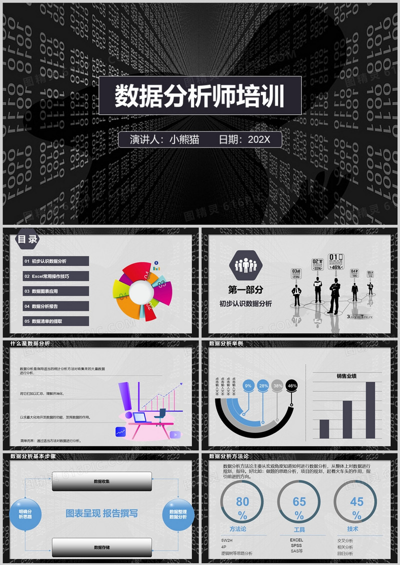数据分析图表分析培训PPT模板