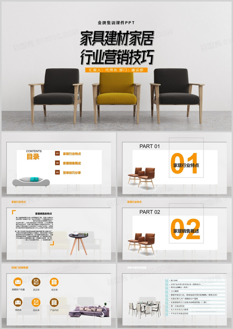 家具建材家居行业营销技巧培训PPT模板