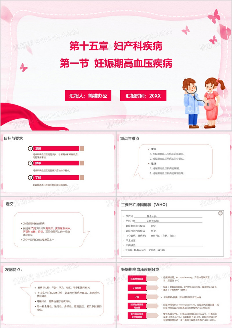 医学风妊娠期高血压疾病PPT模板