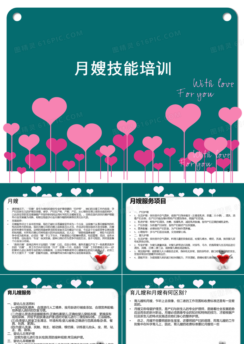 月嫂技能培训 PPT课件