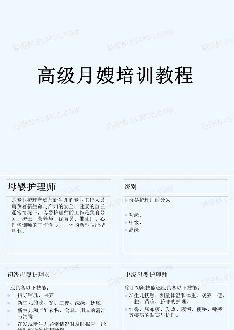 高级月嫂培训教程PPT