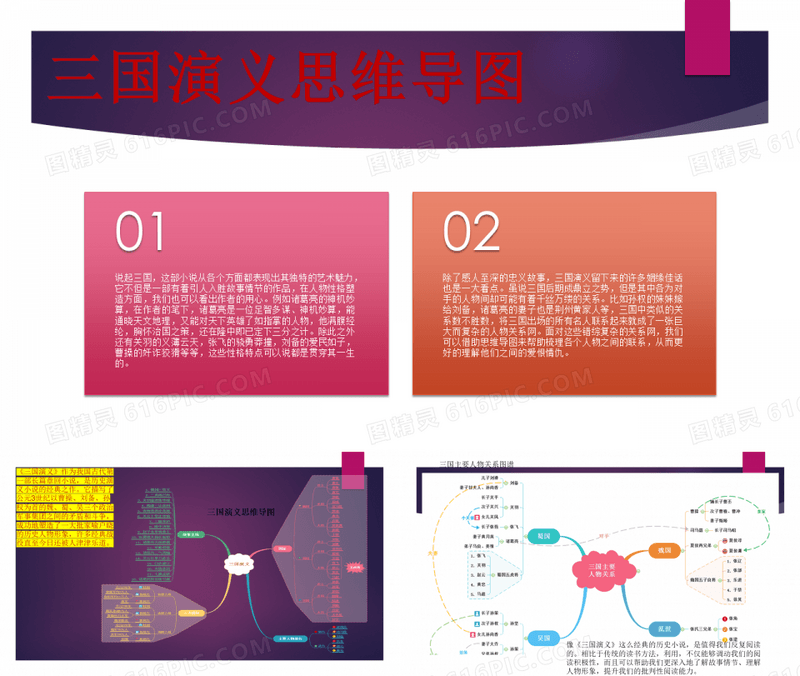 三国演义思维导图 