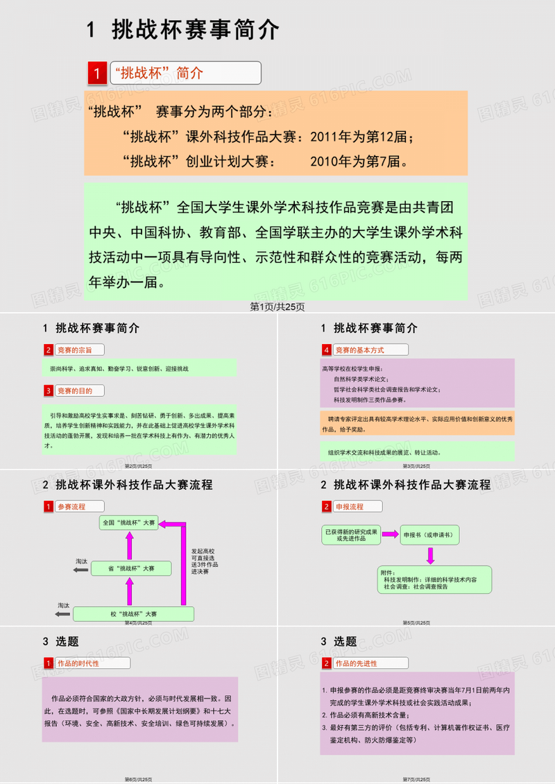 挑战杯科技创新流程PPT课件