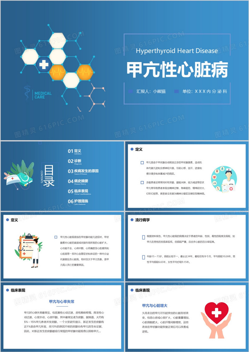 甲亢危象护理查房医疗汇报说课PPT模板