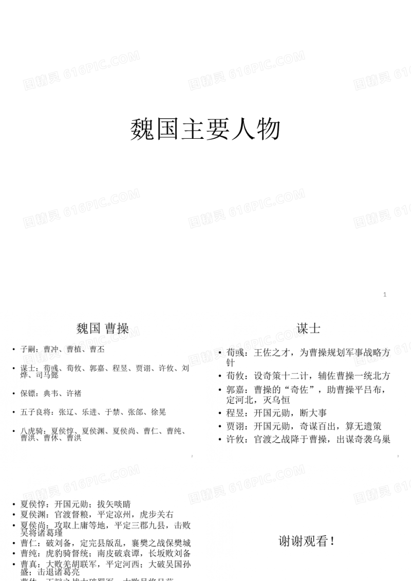 三国演义魏国主要人物关系图ppt课件