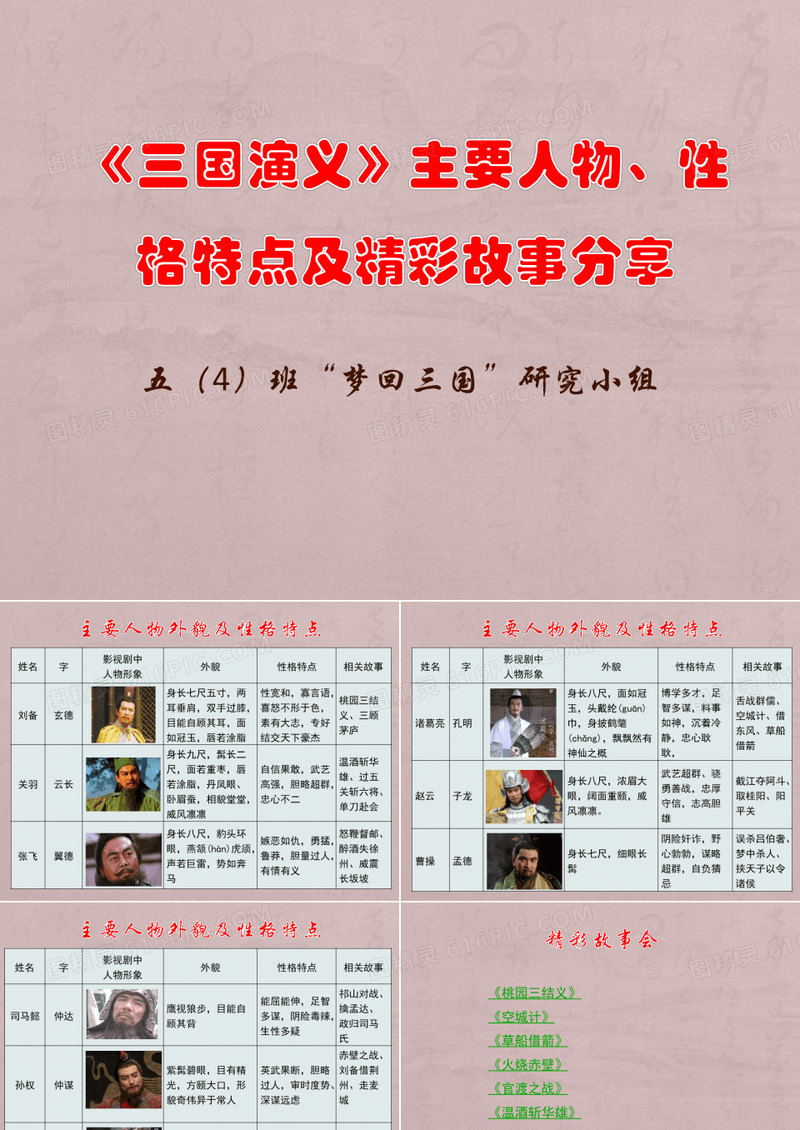 三国演义主要人物性格特点及精彩故事