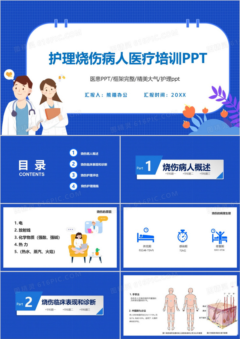 插画风医疗护理烧伤患者培训PPT模板