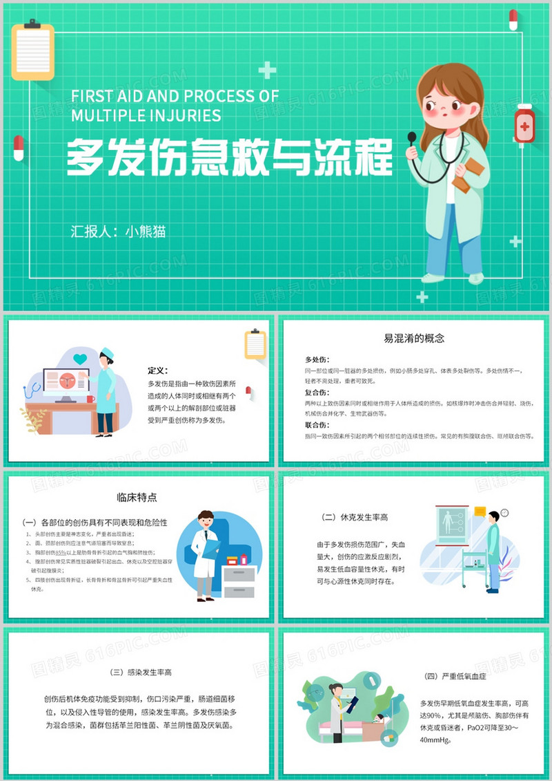 多发伤护理查房医疗汇报说课PPT模板