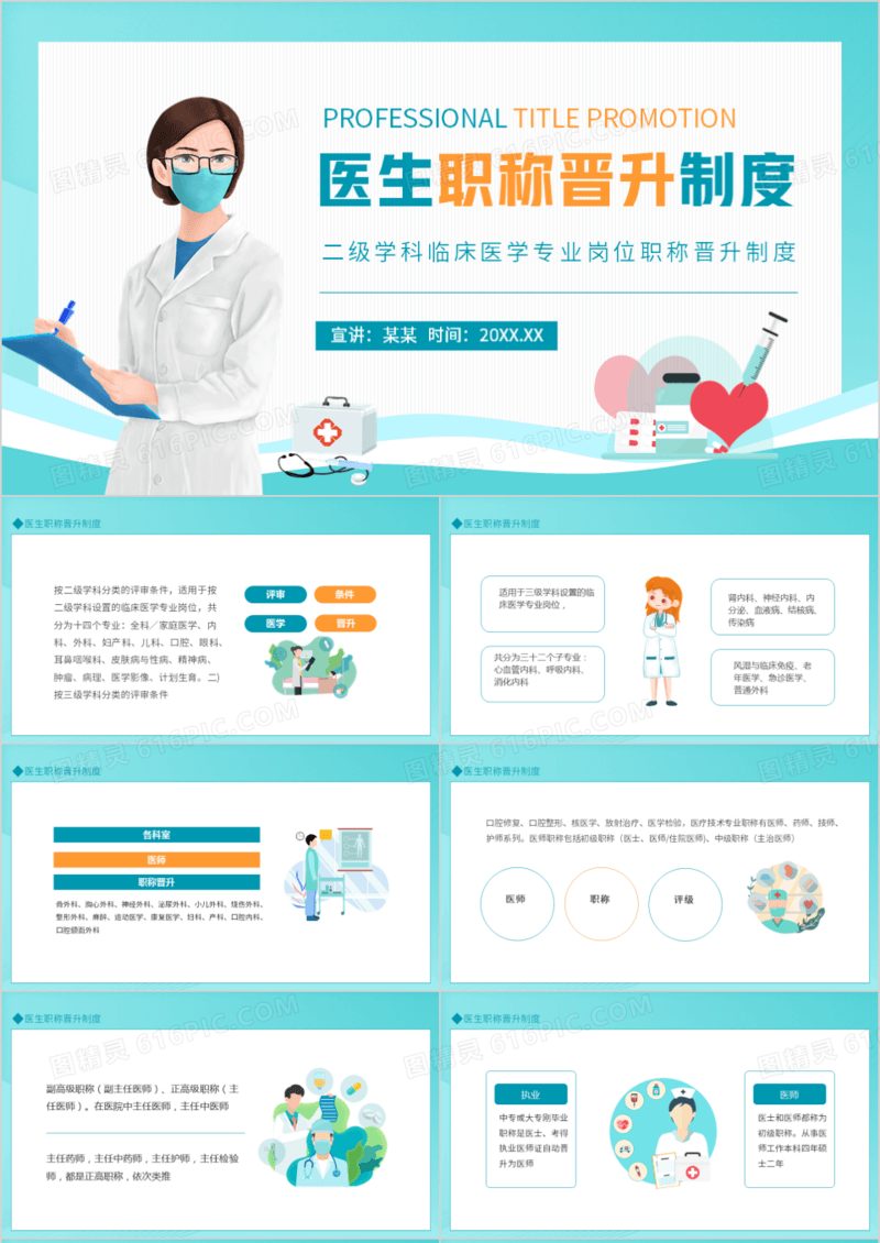 医生职称晋升制度二级学科临床医学专业岗位职称晋升制度动态PPT模板