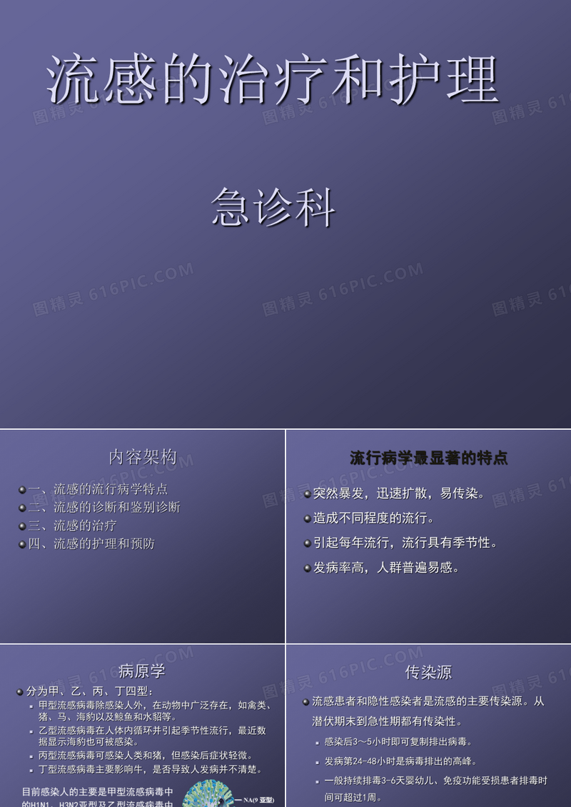 甲流的治疗和护理ppt课件