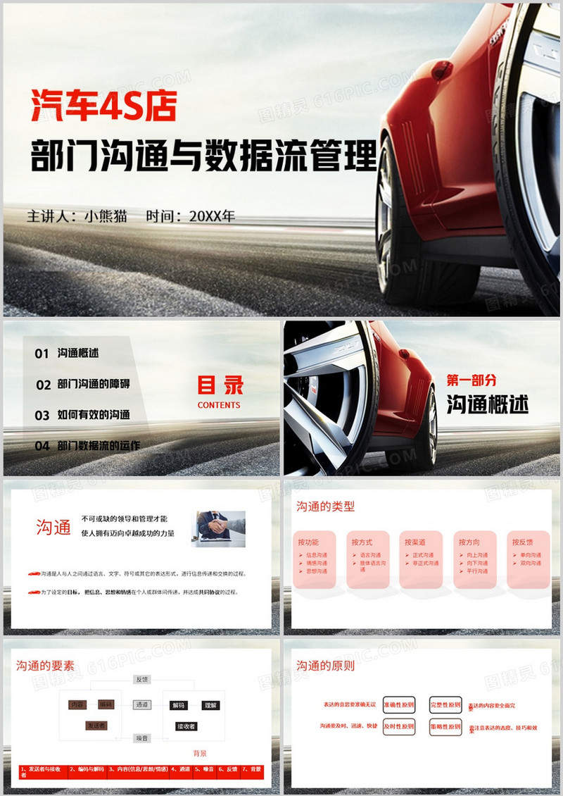 汽车4s店部门沟通与数据流管理培训PPT模板