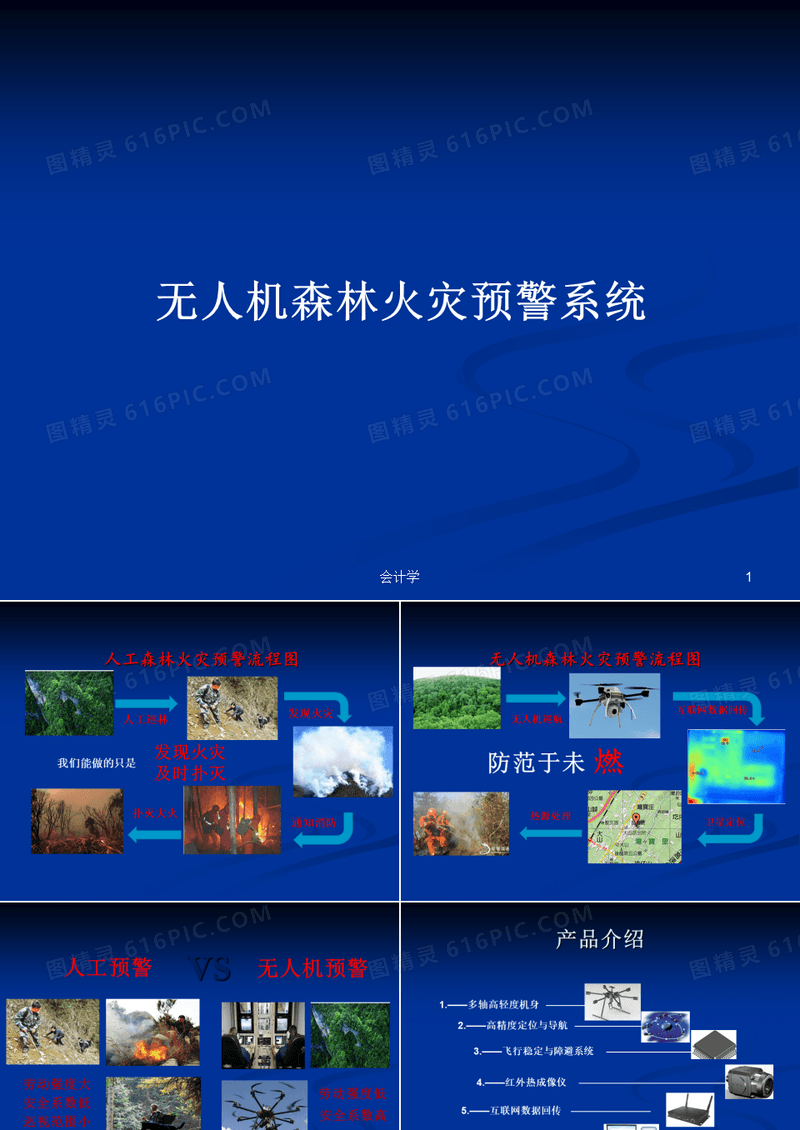 无人机森林火灾预警系统PPT教案