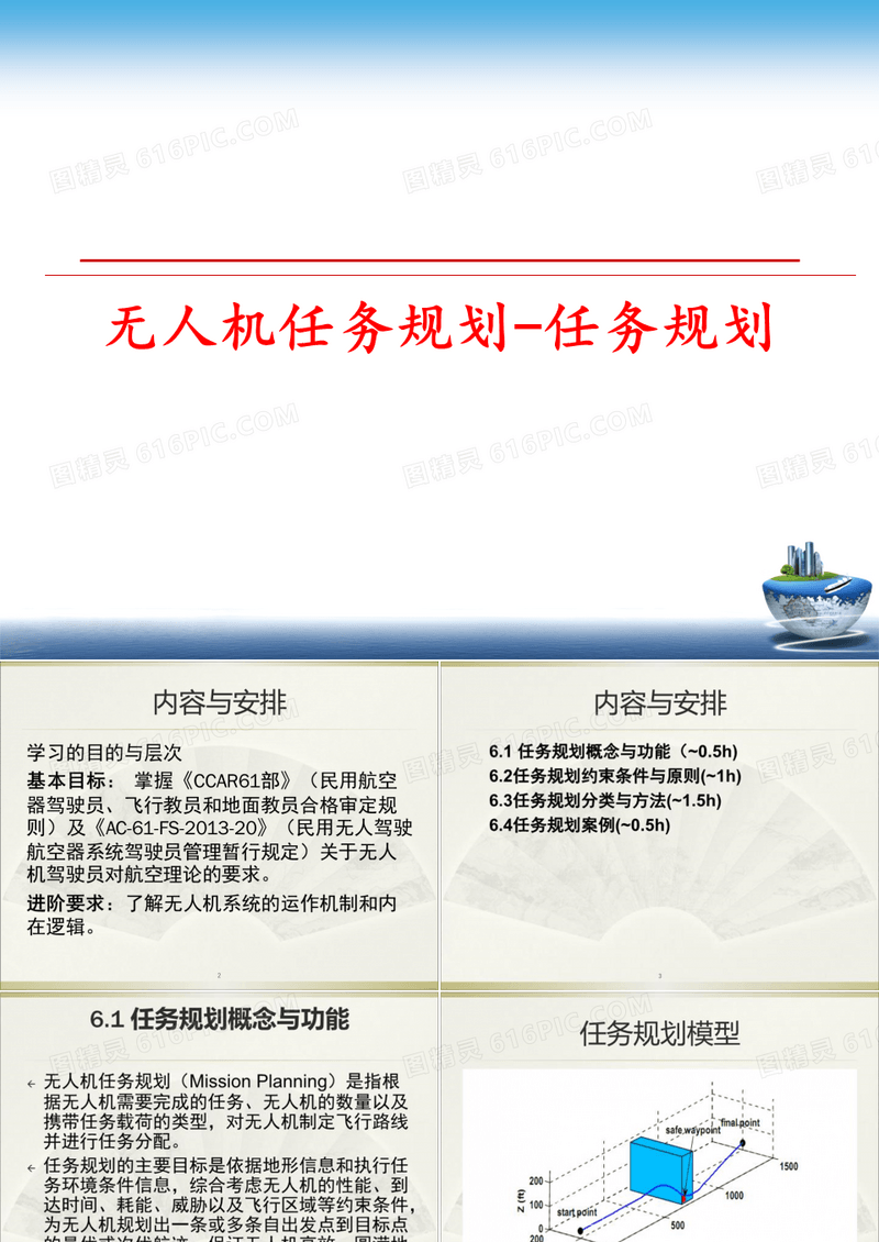 最新无人机任务规划-任务规划ppt课件