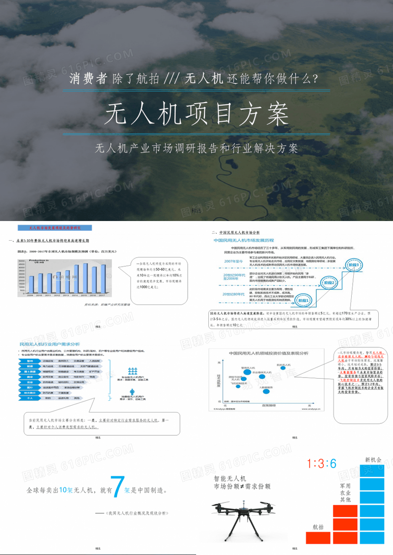 无人机行业深度报告和行业应用解决方案