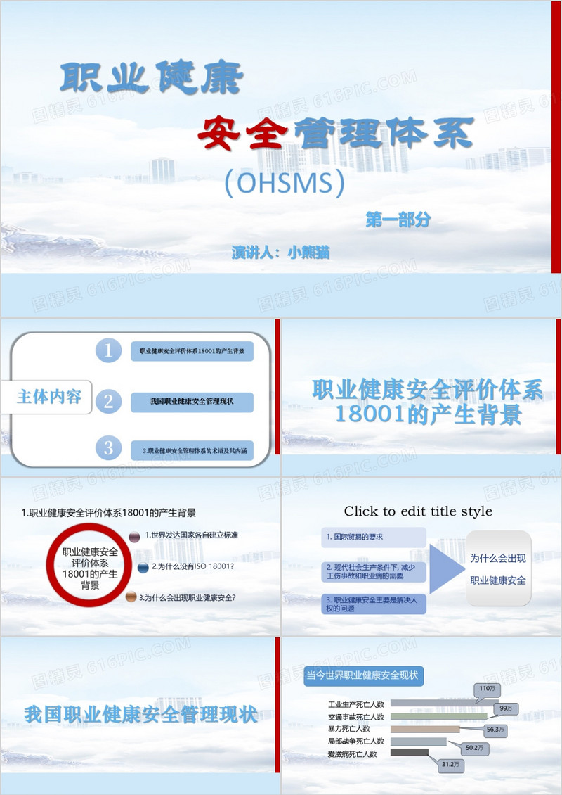 职业健康安全管理体系PPT模板