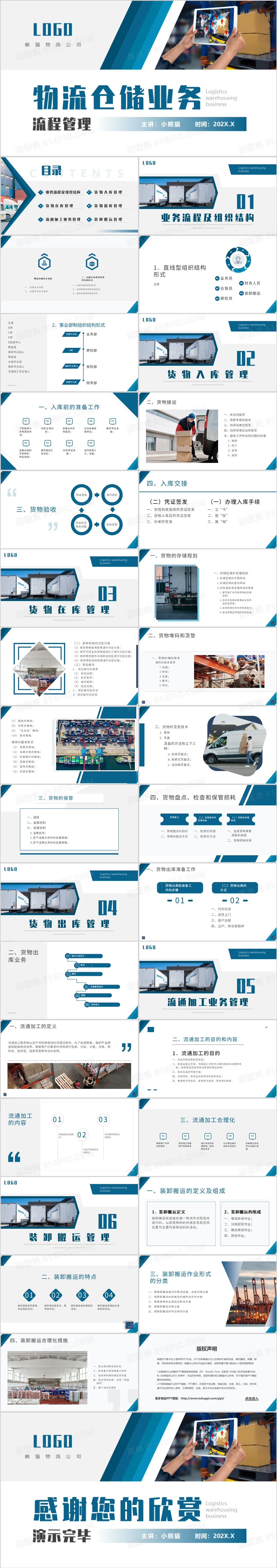 商务风物流仓储业务流程管理PPT模板免费下载_编号1xqclnopv_图精灵