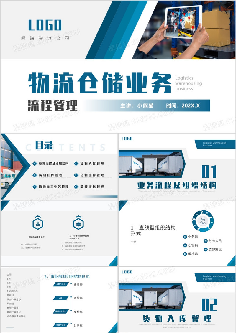 商务风物流仓储业务流程管理PPT模板