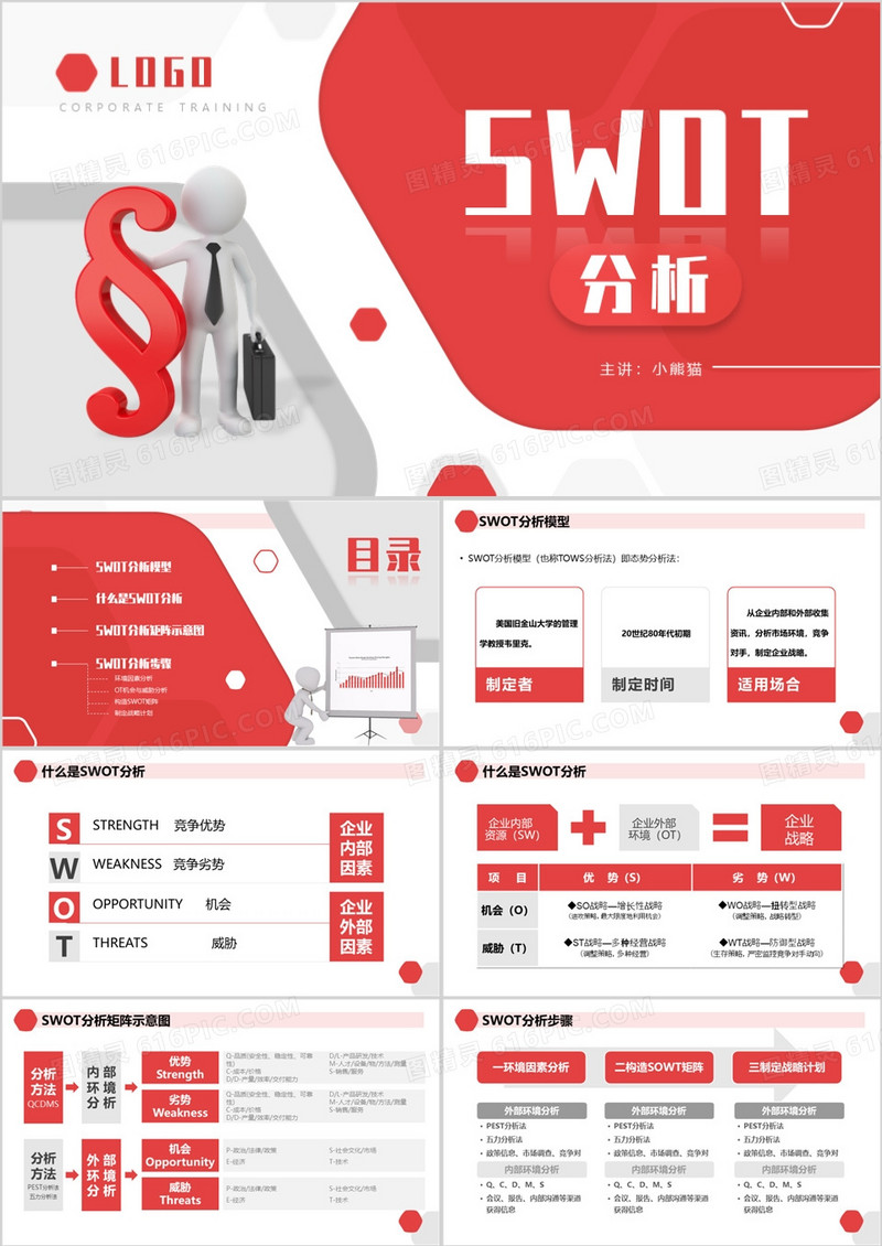 红色简约风swot分析报告PPT模板