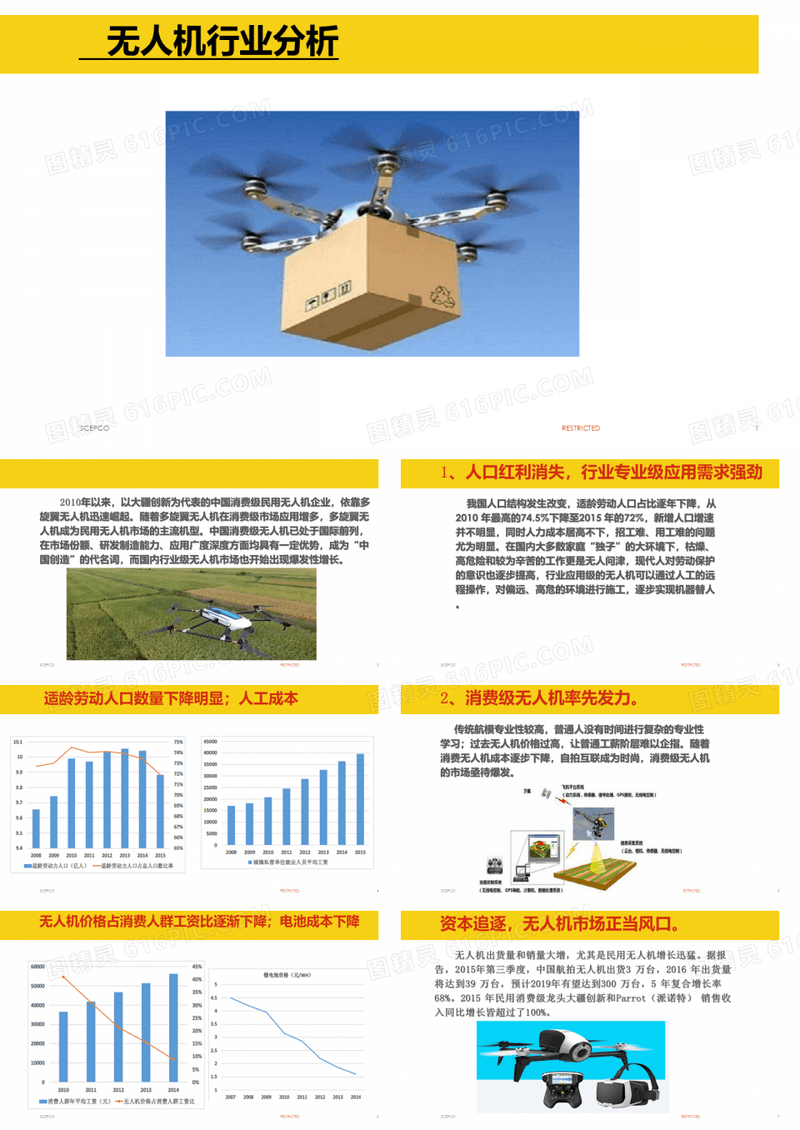 无人机行业分析ppt课件