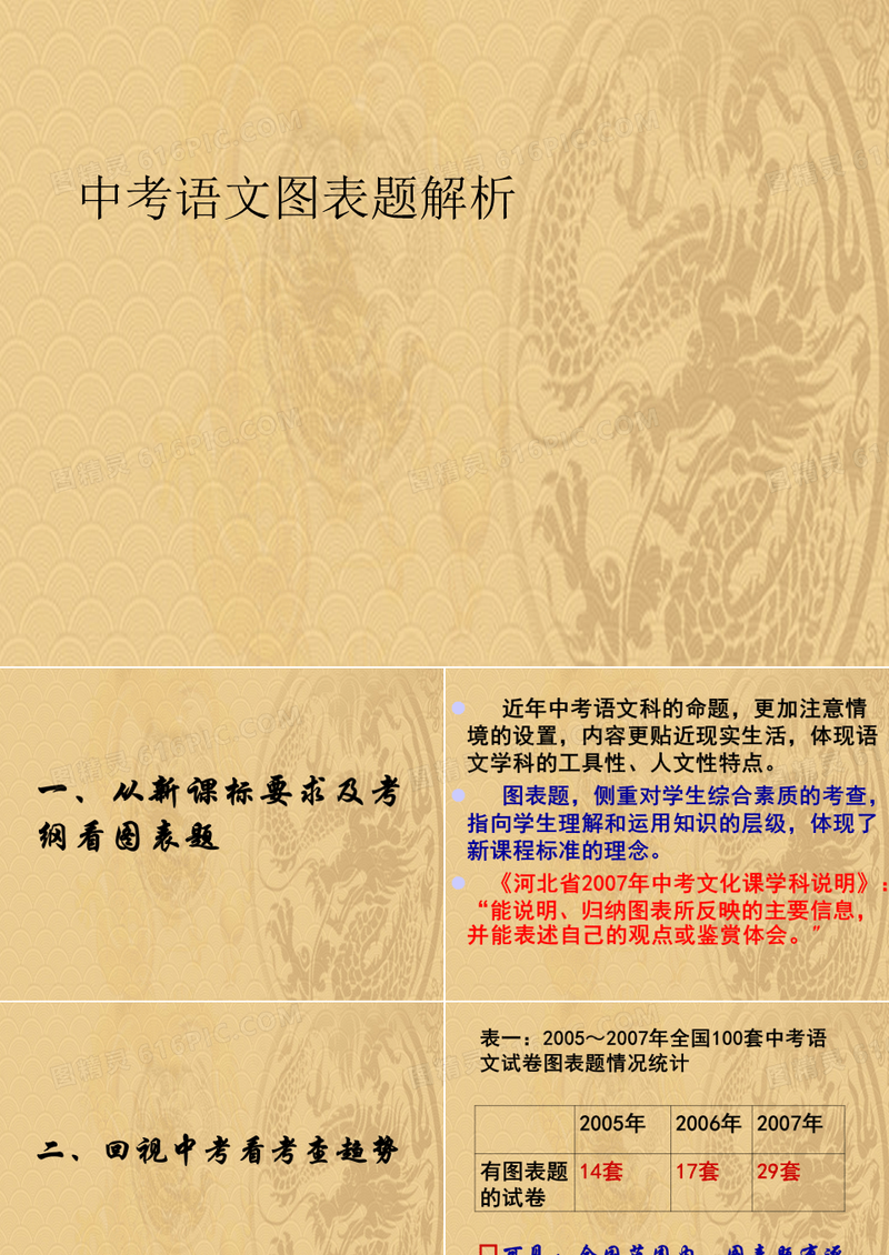 中考语文图表题解析.2021优选PPT