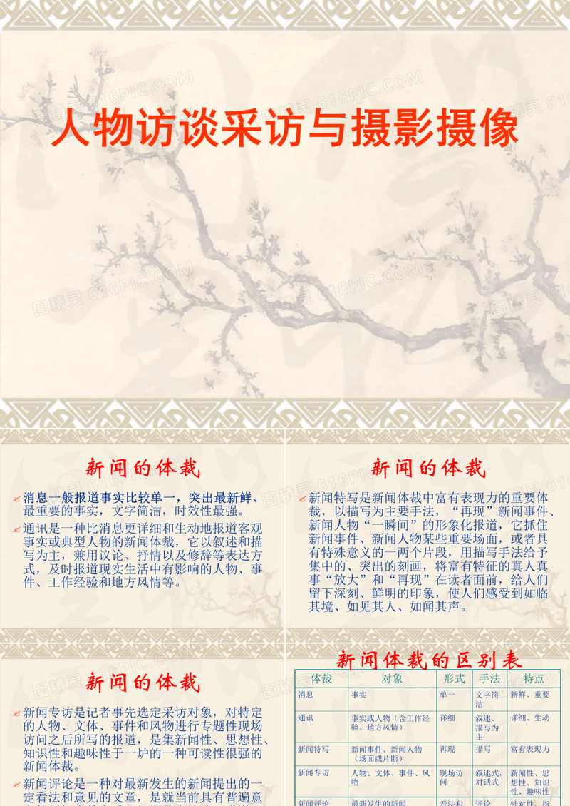 人物访谈采访与摄影摄像讲解