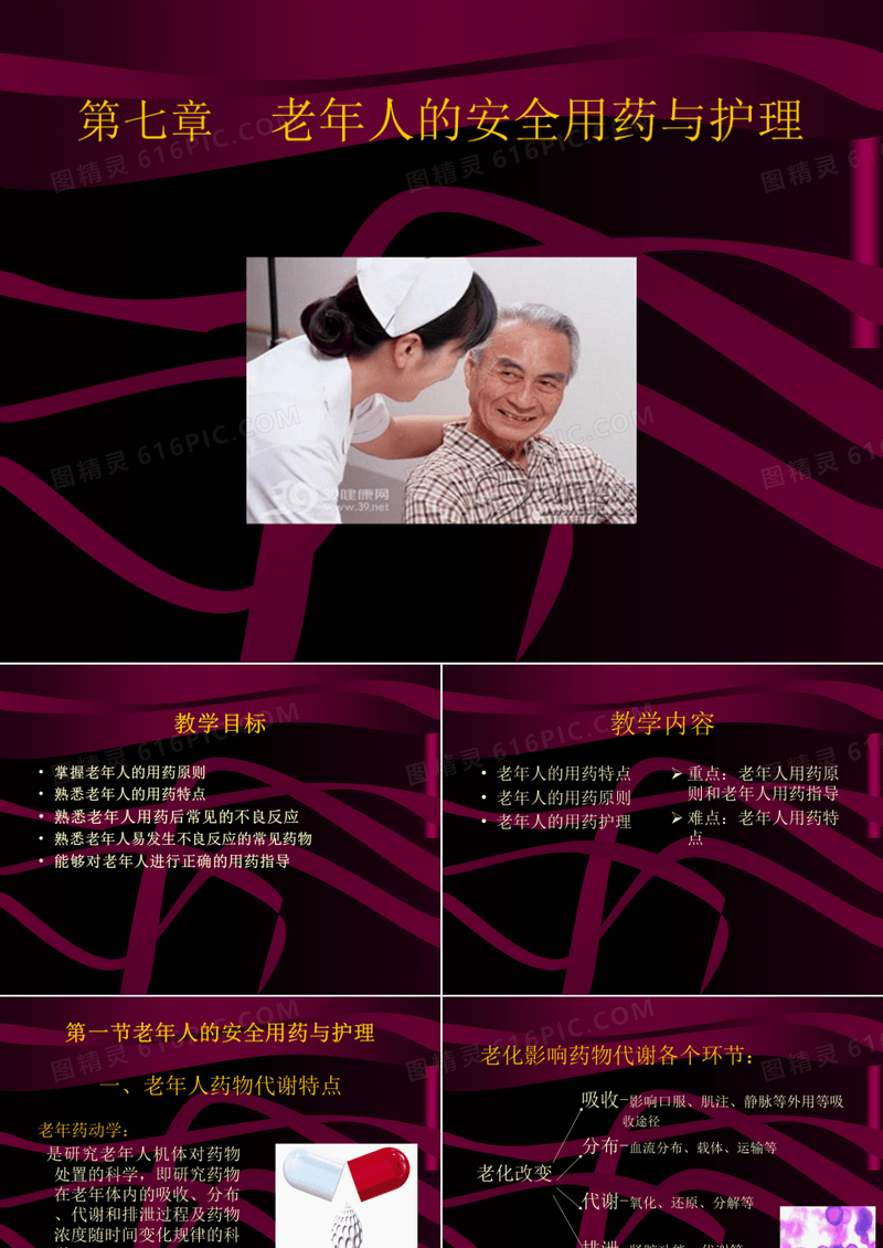 第七章--老年人的安全用药与护理