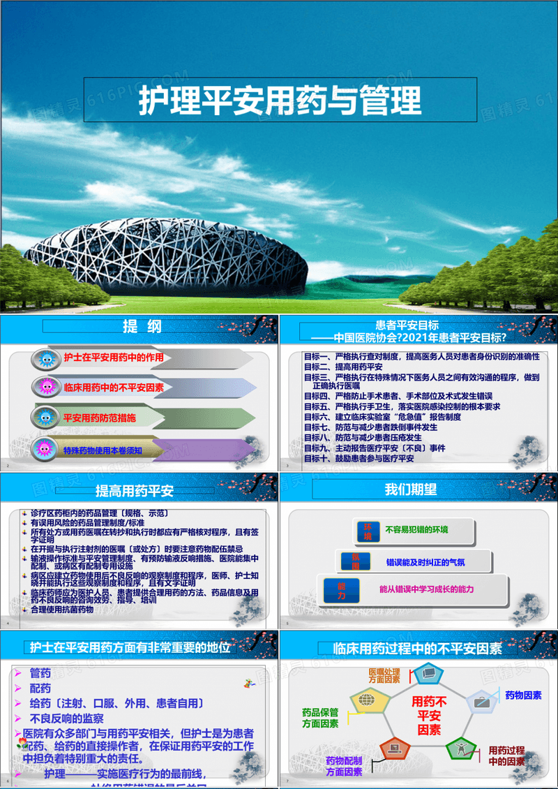 护理用药安全与管理.ppt