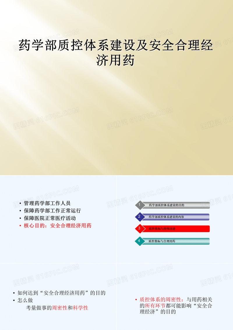 药学部质控体系建设及安全合理经济用药
