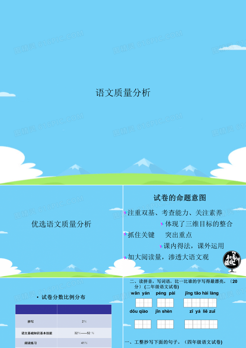 语文质量分析.精选PPT文档
