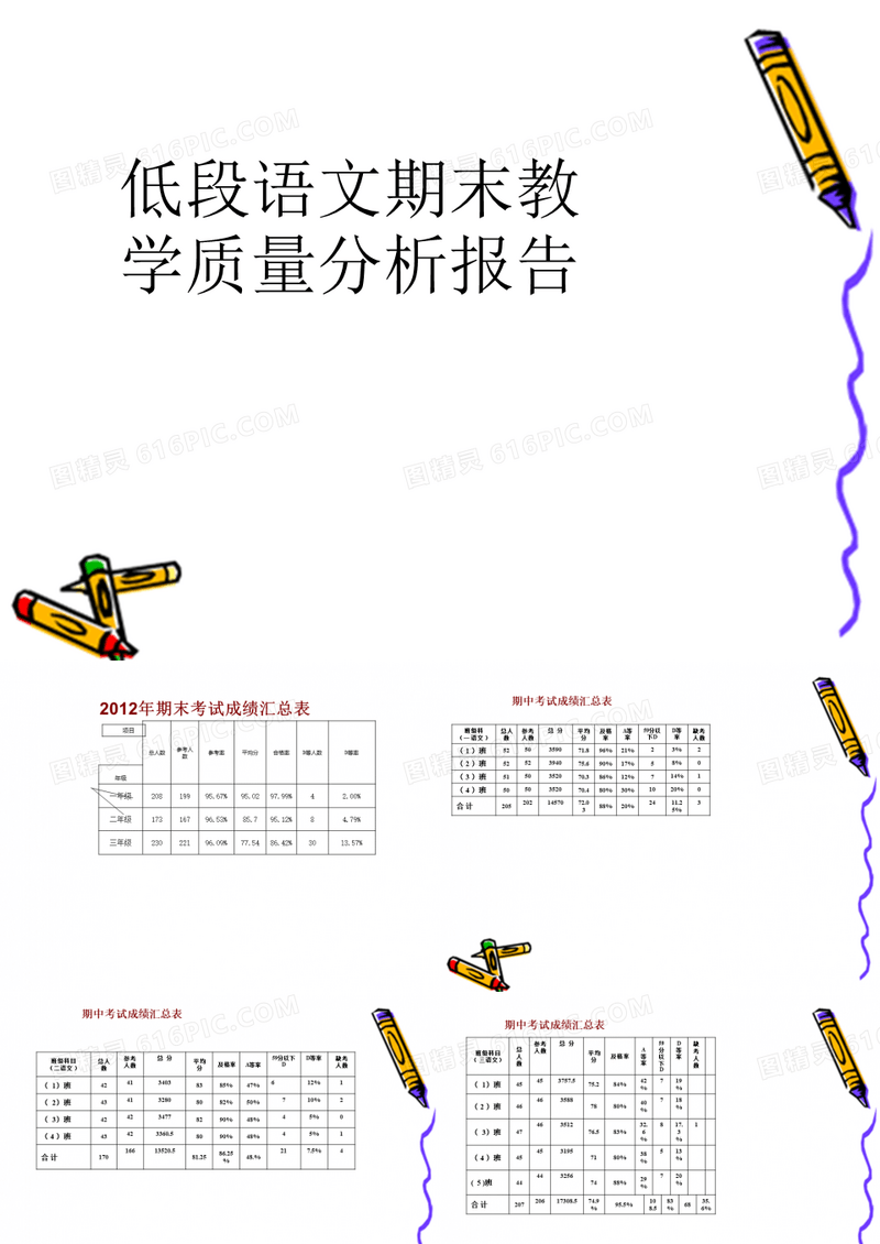 低段语文质量分析