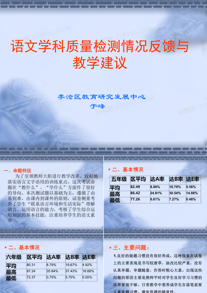 小学语文质量分析报告