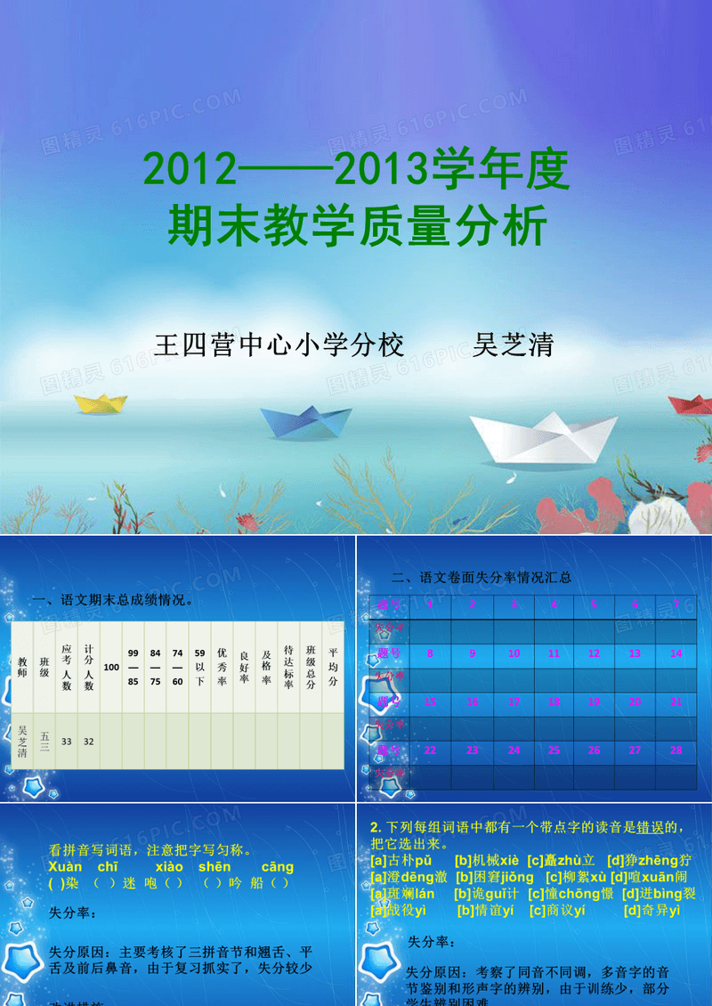 语文质量分析PPT