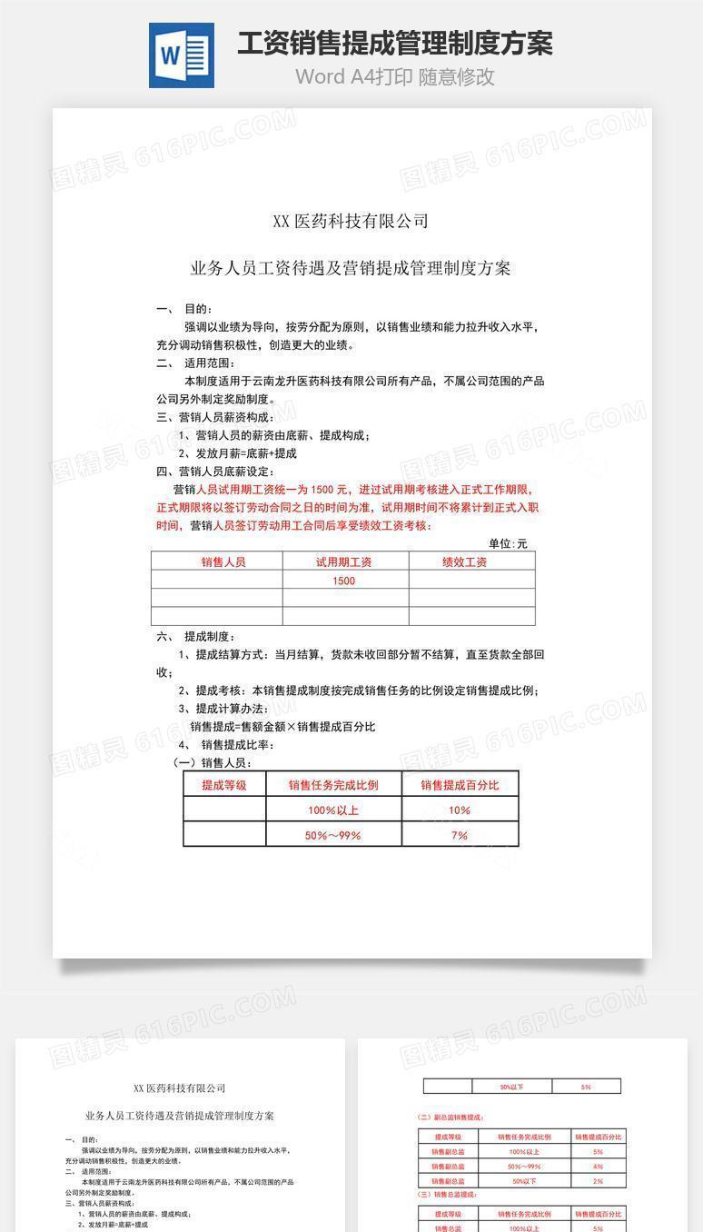 人员工资销售提成管理制度方案Word文档